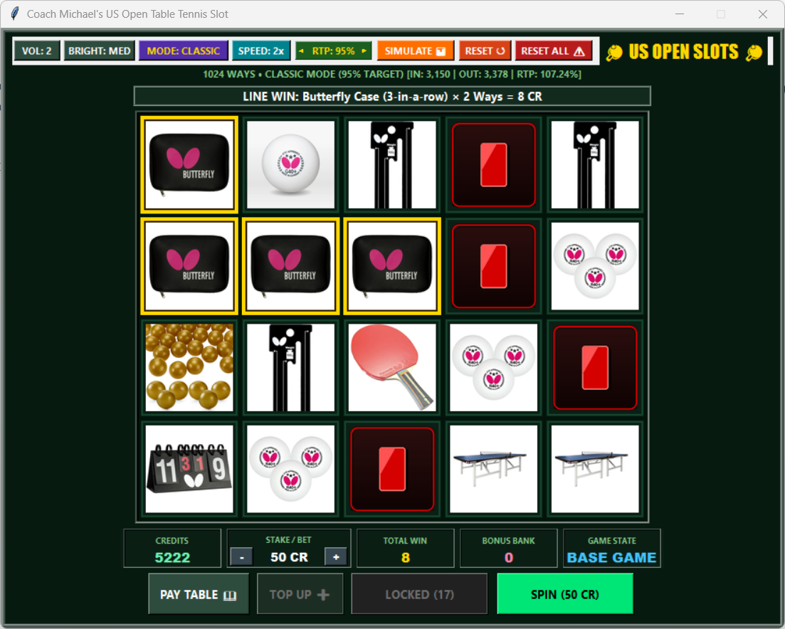 Michael Levene's US Open Slot Machine Interface